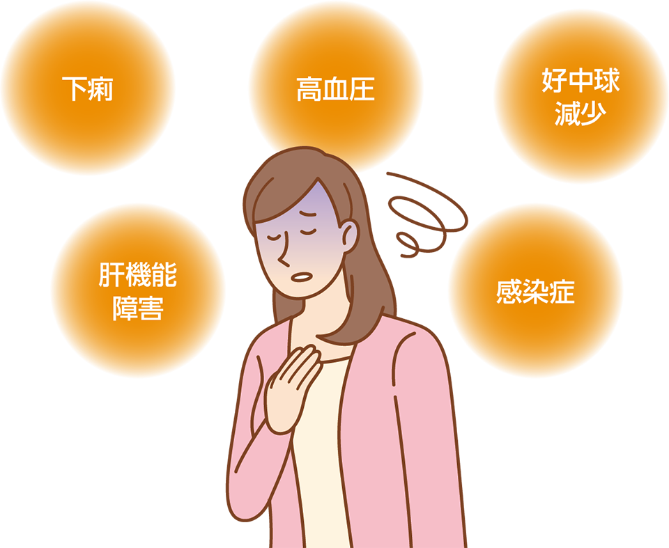 タバリス®錠の副作用